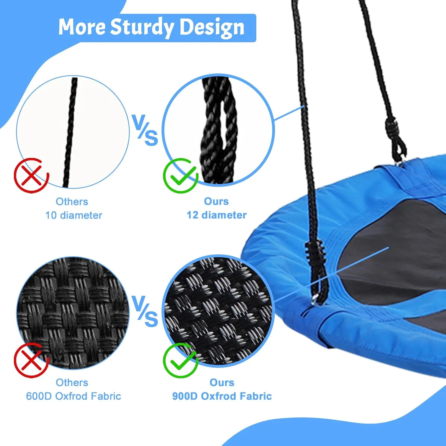 40 Inch Tree Swing, Saucer Swing for Kids Outdoor, Round Swings with Hanging Straps, Adjustable Rope Easy to Assembly (Blue)