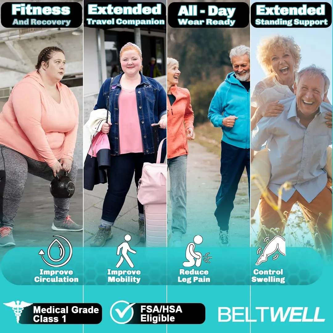 Beltwell® Adjustable Lymphedema Calf Compression Wrap for Swelling, Edema, Lipedema, Circulation, Heaviness, Pain - Easy to put on