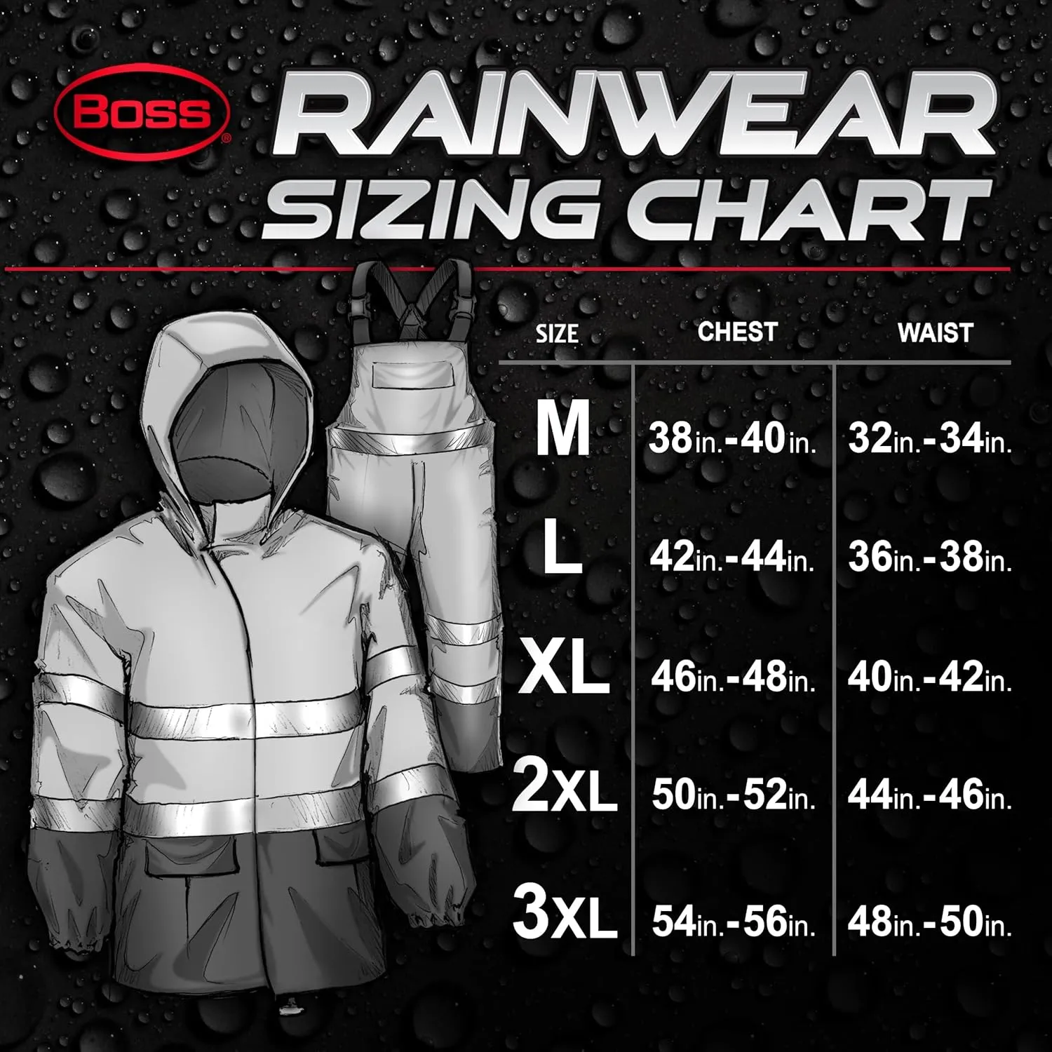 BOSS Tools Rainsuit