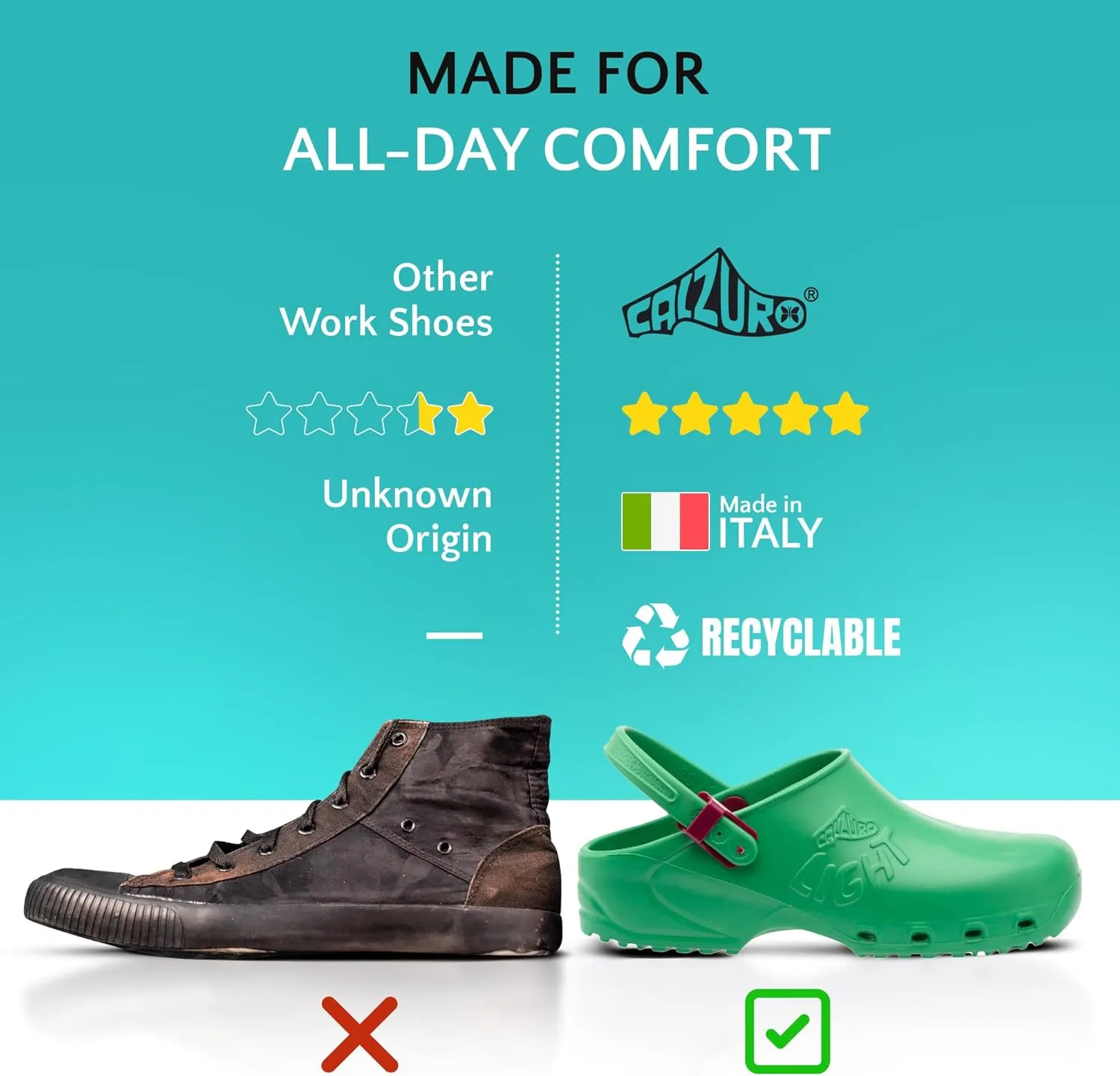 CALZURO Lights - Lightweight Work Clogs - Non Slip Work Shoes for Men and Women - Slip Resistant Kitchen Shoes, Garden and Nursing Clogs -