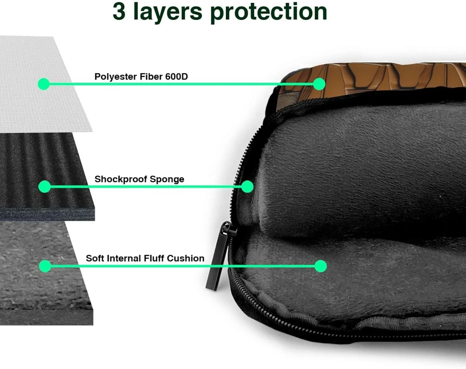 Egypt Hieroglyphics pattern Fashionable and ultra-thin shoulder laptop bag Shockproof soft lining