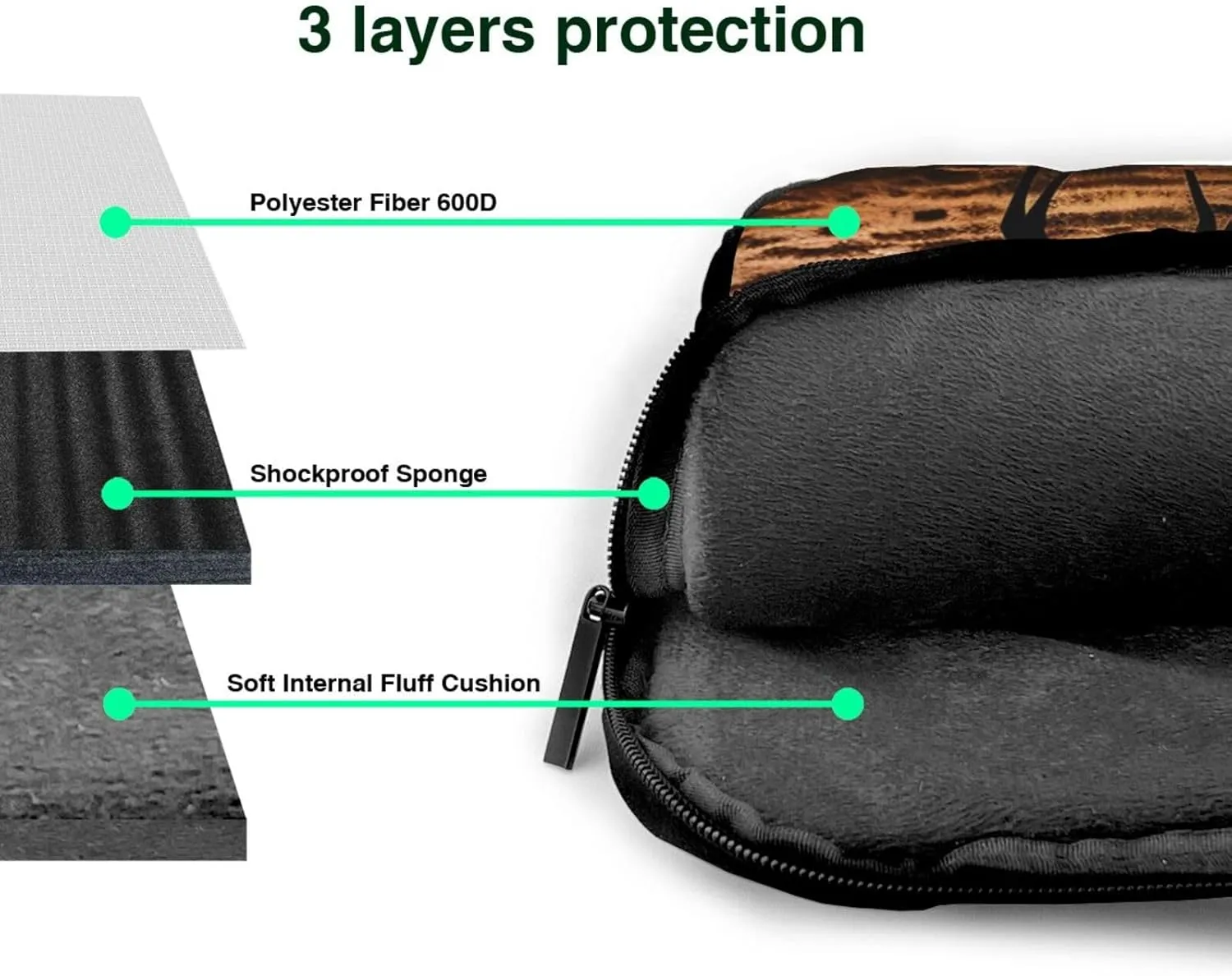 Elk in the meadow Ultra-thin portable shoulder laptop bag Stylish and Protective Shockproof soft lining