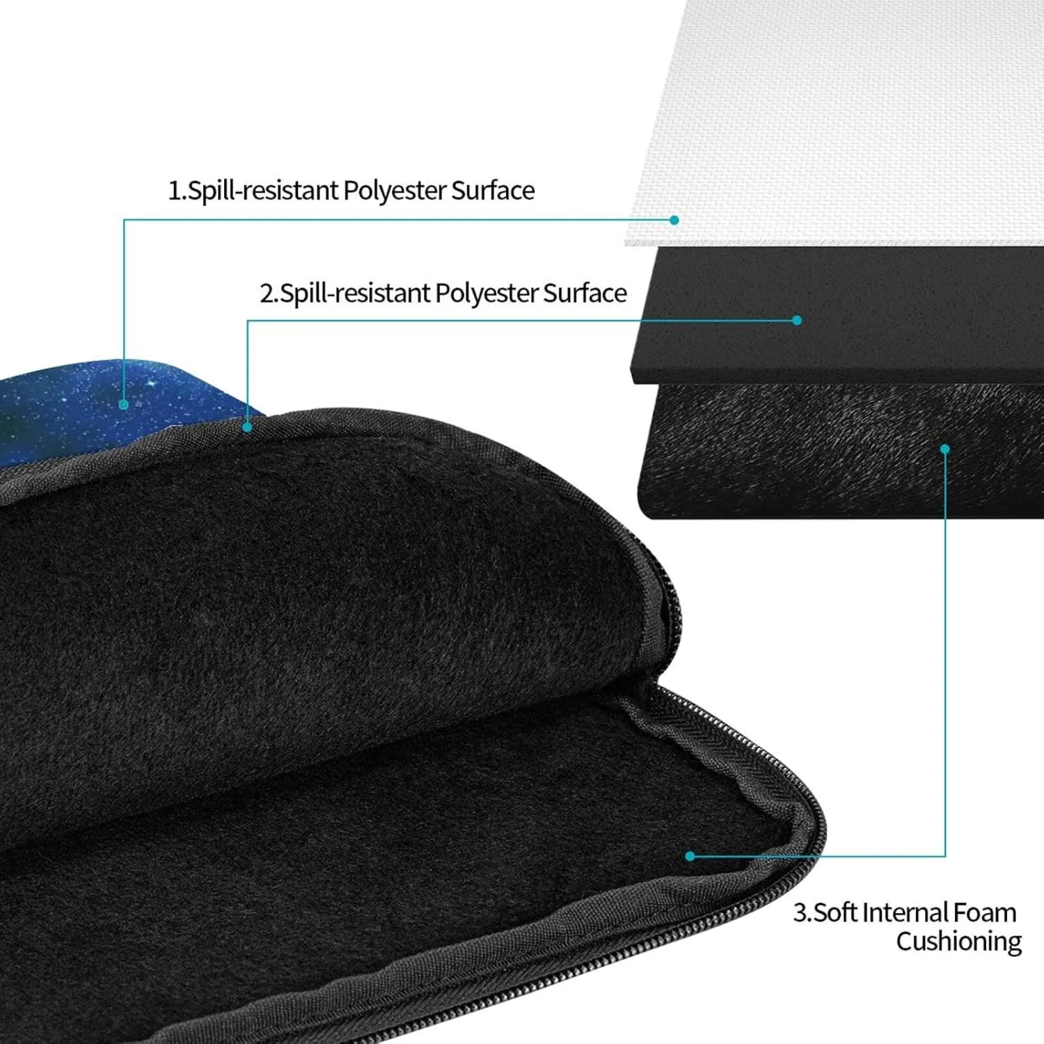 Game Controller Durable Laptop Bag-Multifunctional Ultra-Thin Portable Laptop Bag For Business And Travel