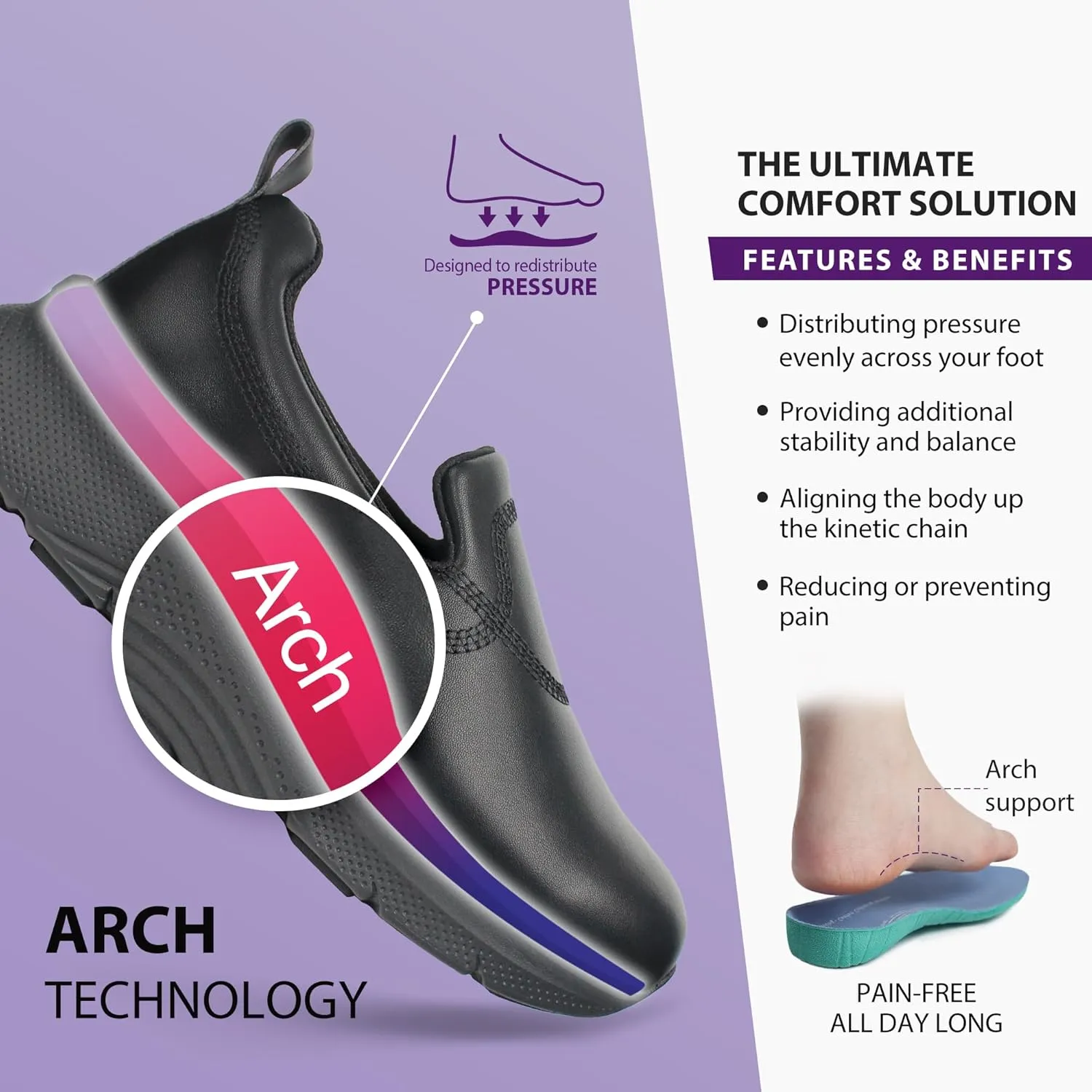 Hawkwell Women's Slip On Arch Support Nursing Shoes Comfortable Lightweight Slip Resistant Work Shoes