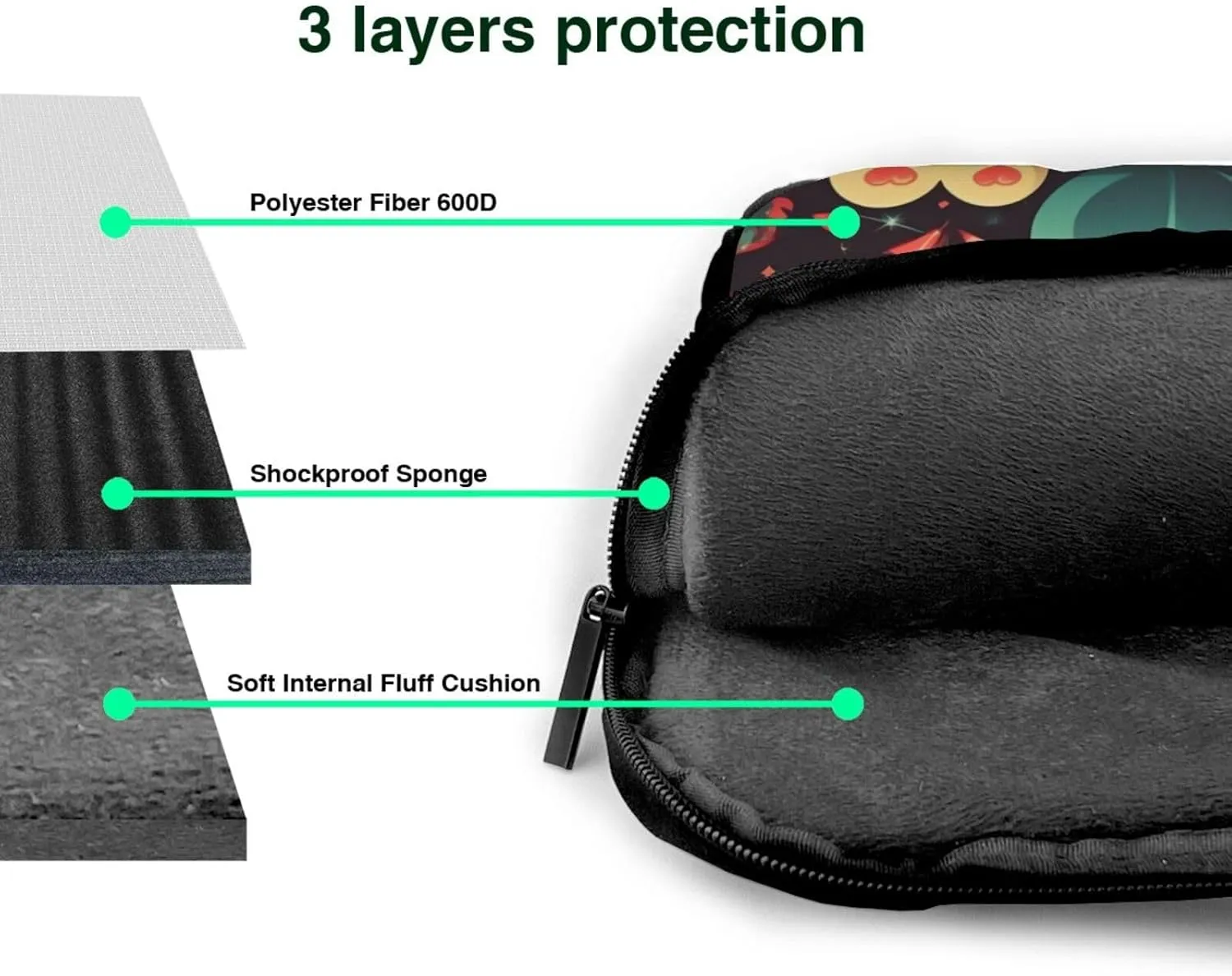Heart Crush Flower Shockproof Portable Shoulder Laptop Bag For Daily Work Business Meetings