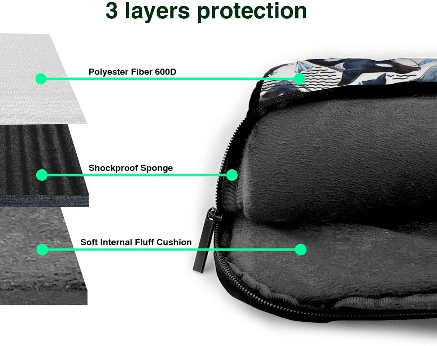 Killer Whale Print Trendy Oxford Cloth Laptop Bag - Versatile Laptop Case,Messenger Bag, Shoulder Bag