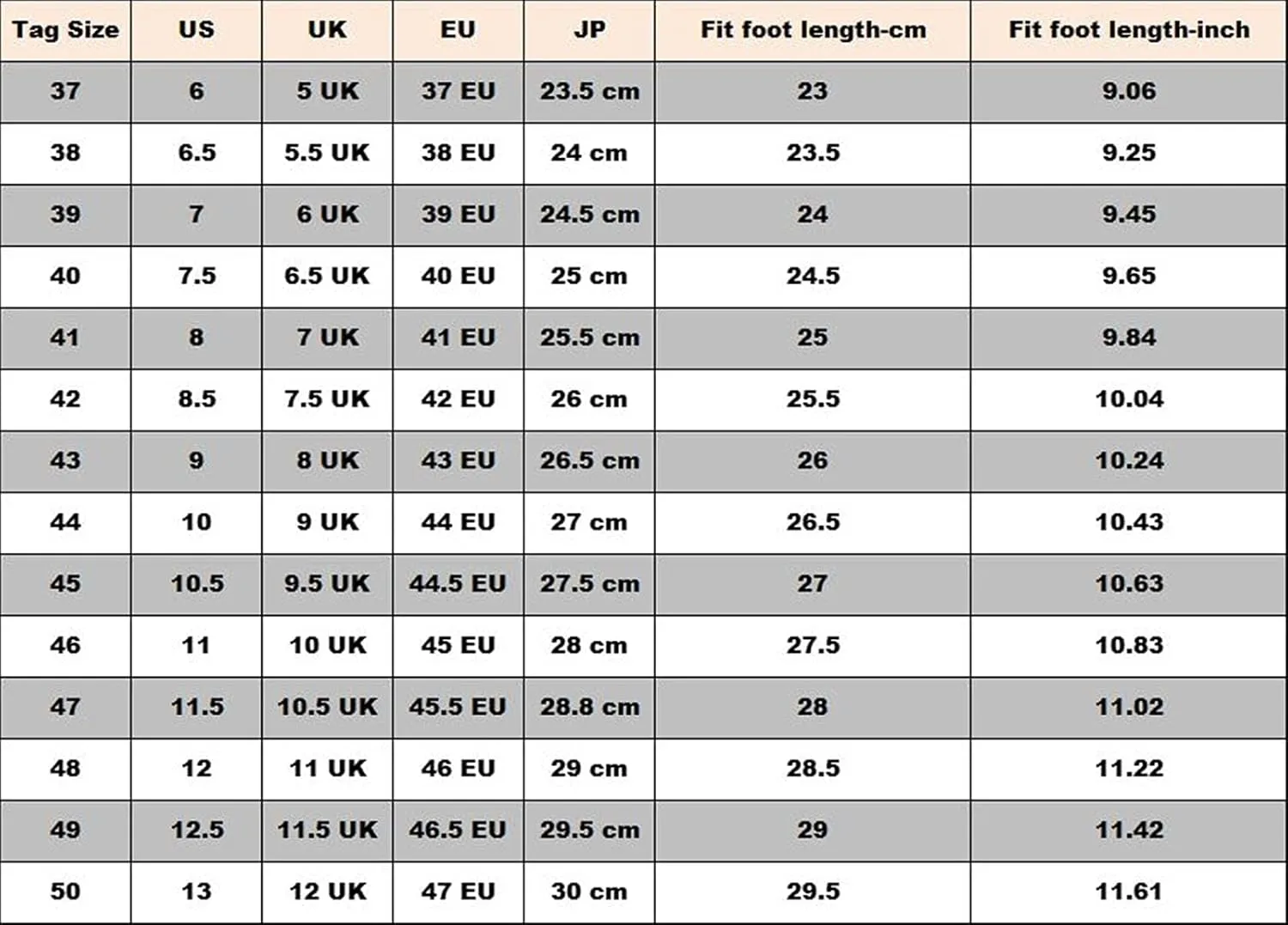 New Oxford Shoes for Men Lace Up Derby Shoes Crocodile Alligator Embossed PU Leather Rubber Sole Non Slip Low Top Anti-Slip Block Heel Party