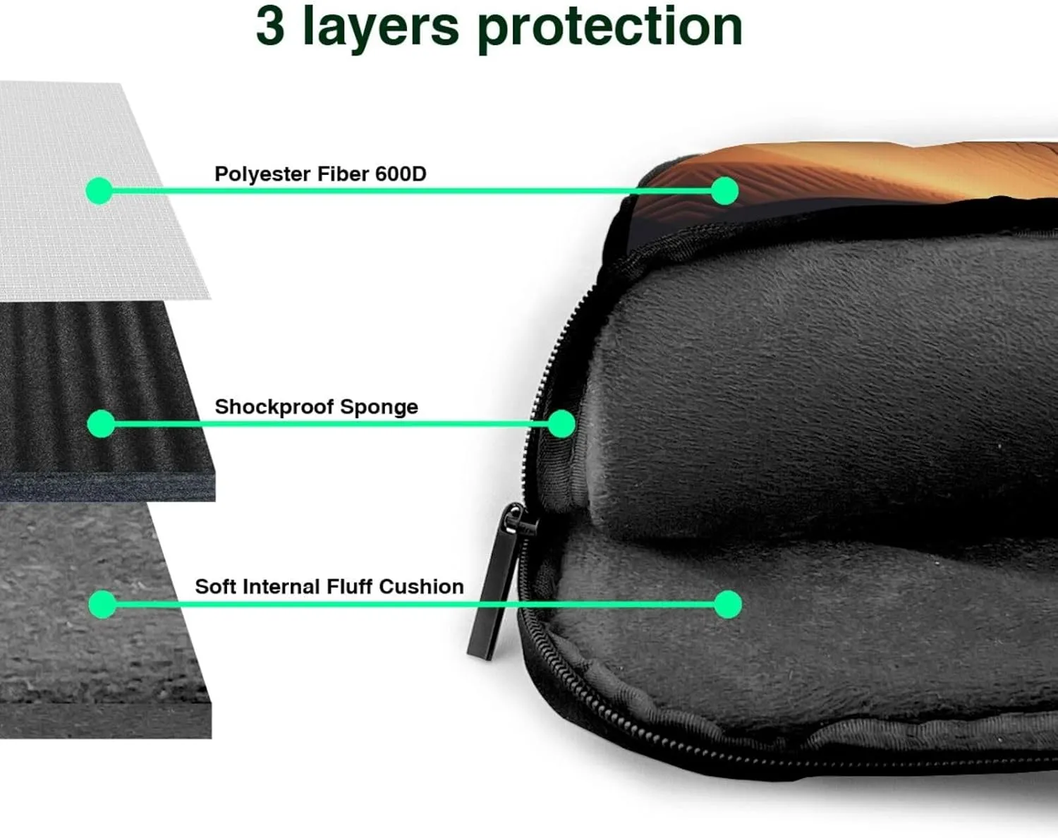 Sahara Desert pattern Ultra-thin portable shoulder laptop bag Stylish and Protective Shockproof soft lining
