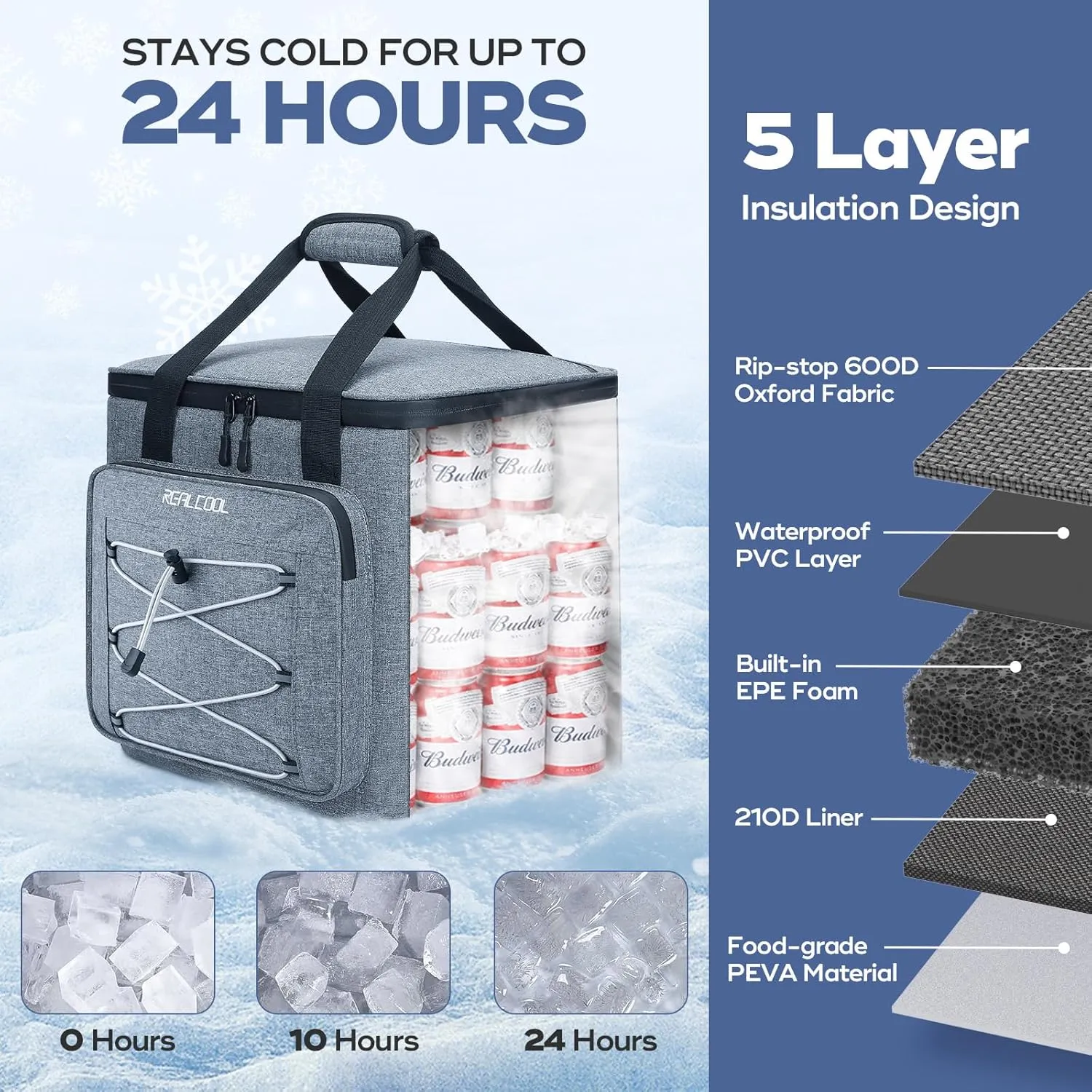 Soft Cooler Bag 35/45Can, Collapsible Cooler Insulated Leak Proof, Large Lunch Box for Men Women, Soft-Sided Cooler for Picnic, Grocery, Beach, Camping, Travel