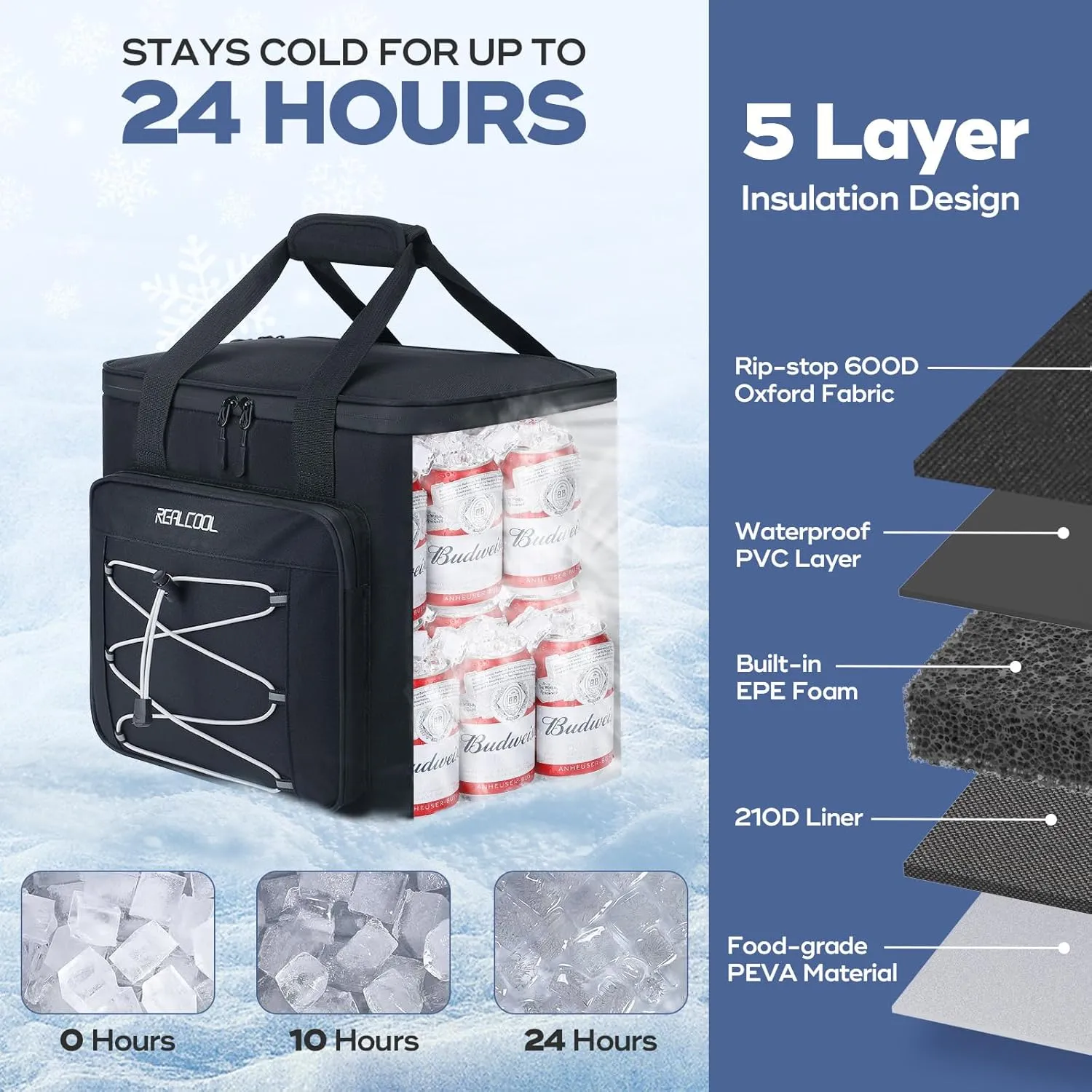 Soft Cooler Bag 35/45Can, Collapsible Cooler Insulated Leak Proof, Large Lunch Box for Men Women, Soft-Sided Cooler for Picnic, Grocery, Beach, Camping, Travel