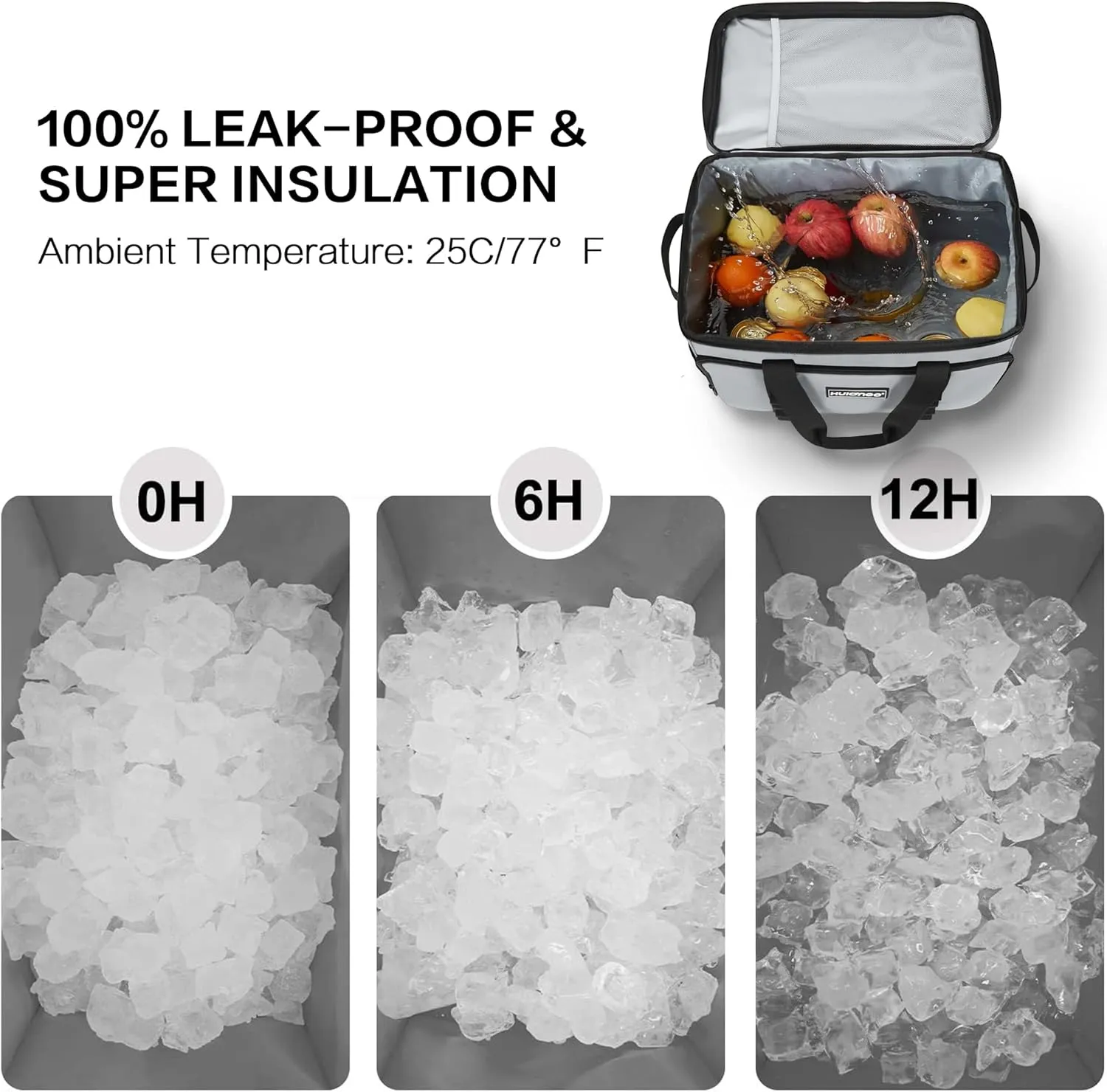 Soft Insulated Cooler Bag Collapsible Large Travel Coolers Soft Sided Coolers Ice Chest, Leakproof, Waterproof