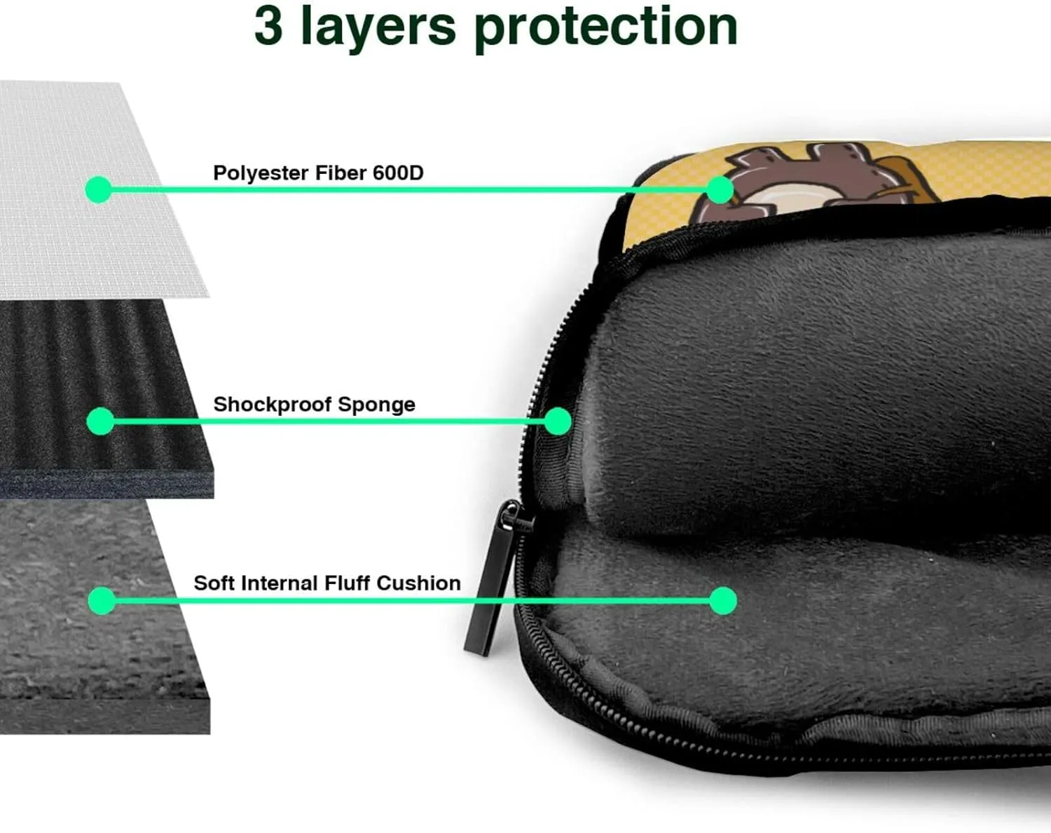 Sunflower Seed Squirrel Ultra-thin portable shoulder laptop bag Stylish and Protective Shockproof soft lining