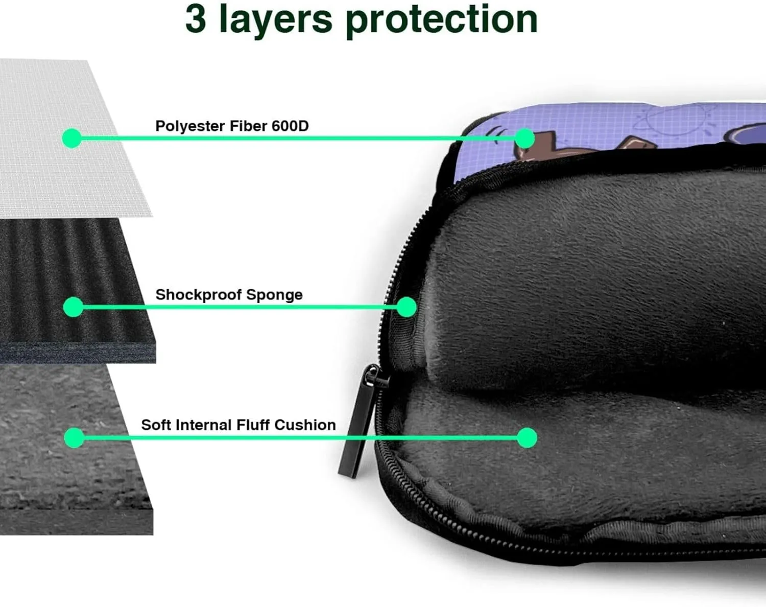 Sunflower seeds and cats Ultra-thin portable shoulder laptop bag Stylish and Protective Shockproof soft lining