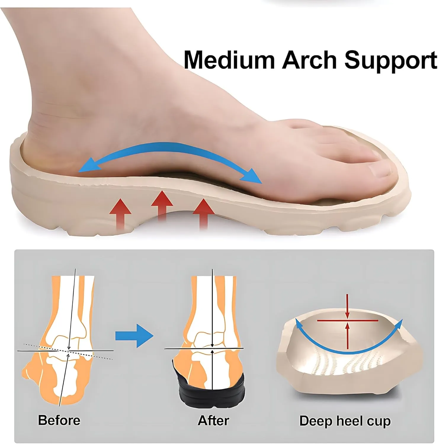 Unisex Garden Clogs,Slip into Non-Slip Comfort with Arch Support,Experience air Cushion Comfort and Easy Slip-on Design, Great for Water Adventures and Casual wear.