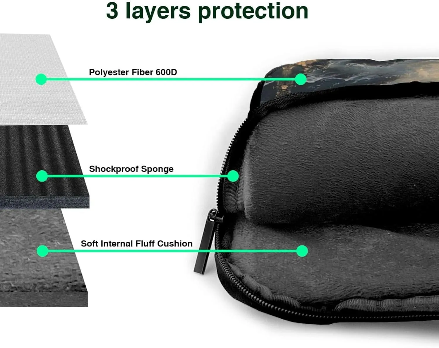 WITHIN THE TIDES Print Trendy Oxford Cloth Laptop Bag - Versatile Laptop Case,Messenger Bag, Shoulder Bag