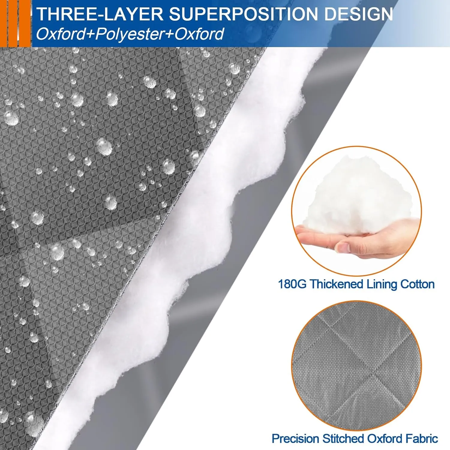 WLEYAY Magnetic Thermal Insulated Curtain, Fits 30'' x 80'' Door, Durable Oxford Cloth, Thicken Cotton Fiber Fill, Temporary Insulation Cover, Soundproof Weatherproof Blanket