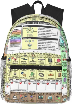Wurton Periodic Table Of Elements Print Unisex Backpack Trendy,Durable Travel Bag Sports Beach Backpack Lightweight Backpack